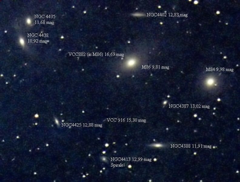 Galaxies dans Virgo