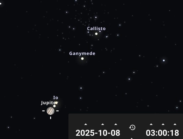 alignement lunes Jupiter